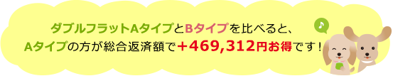 ダブルフラットAタイプとBタイプを比べると、Aタイプの方が総合返済額でお得です！