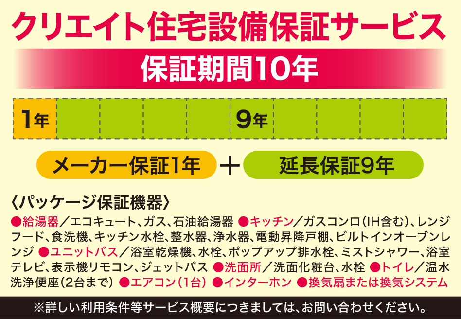 イラスト:クリエイト住宅設備保証サービス